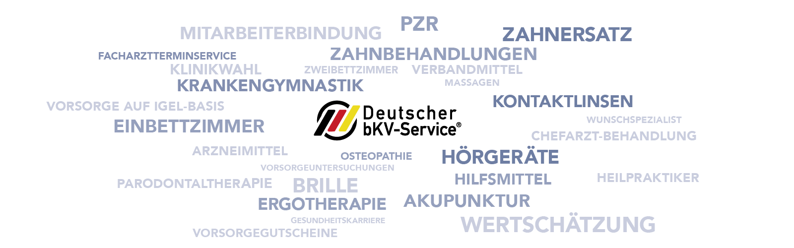 Wortwolke Deutscher bKV-Serive, darum gruppieren sich Wörter Zahnbehandlung, Mitarbeiterbindung, PZR, Einbettzimmer, Wertschätzung, Brille und weitere