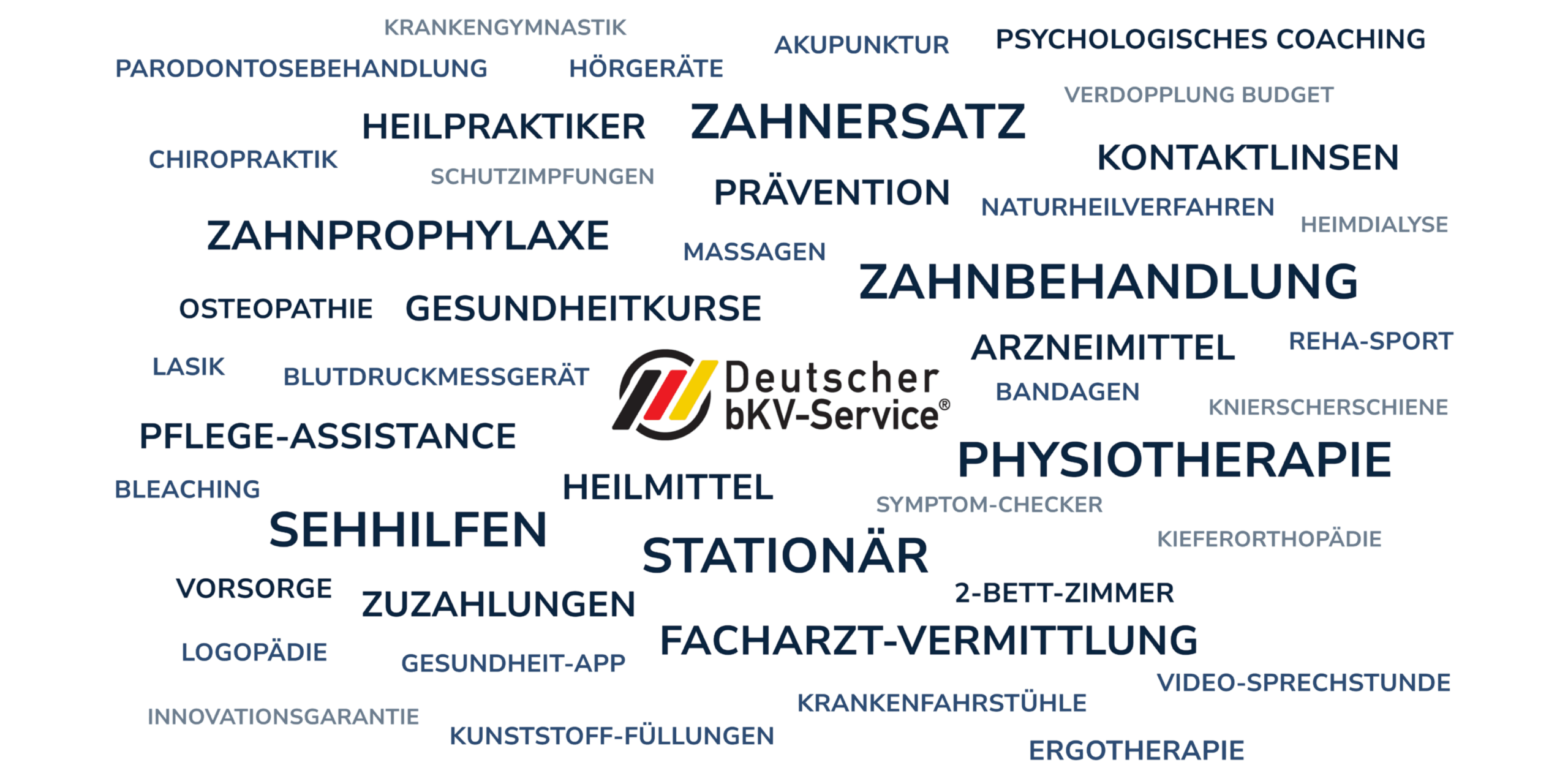 Leistungen der betrieblichen Krankenversicherung: Zahnersatz, PZR, Brille, Vorsorge, Facharzttermin, Klinikwahl, Heilpraktiker, Hilfsmittel